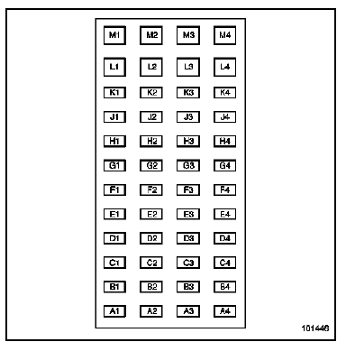 Connecteur B (48 voies)