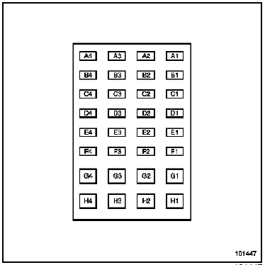 Connecteur C (48 voies)