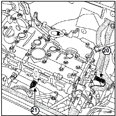 Implantation des éléments