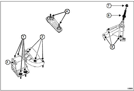 Suspension pendulaire