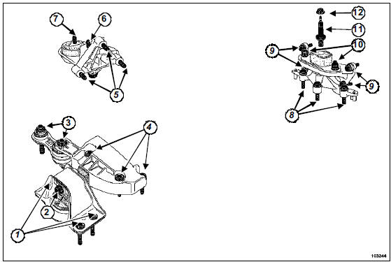 Suspension pendulaire