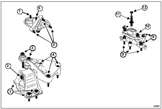 Suspension pendulaire