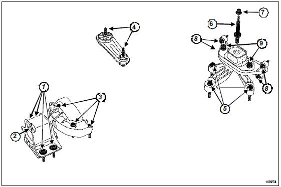 Suspension pendulaire