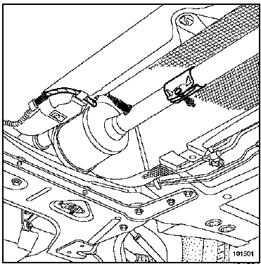 Zone de coupe 1