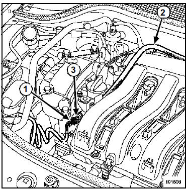 Vidange du réservoir à carburant