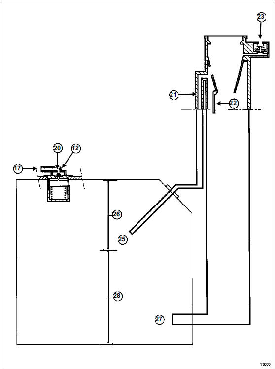 Réservoir à carburant : Description fonctionnelle