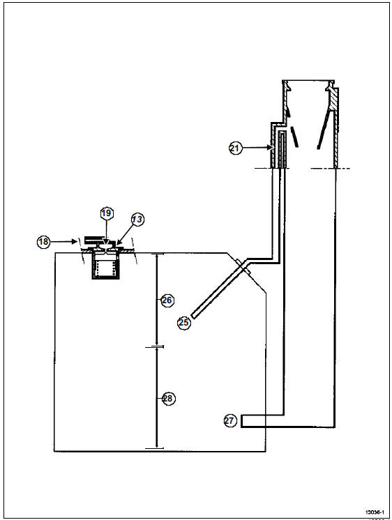 Réservoir à carburant : Description fonctionnelle