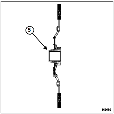 Mécanisme - Disque