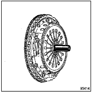 Mécanisme - Disque