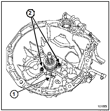 Butée d'embrayage