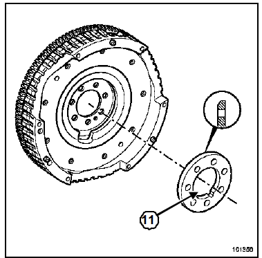 Volant moteur