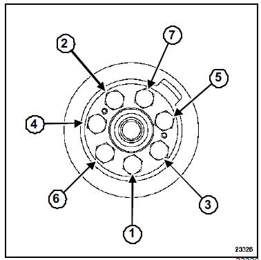 Volant moteur