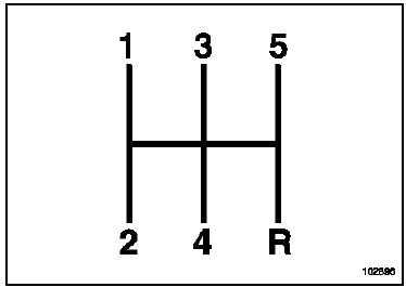 Particularités