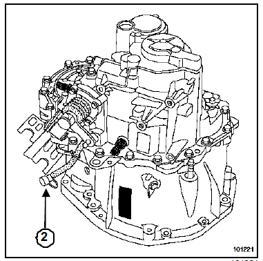 Particularités