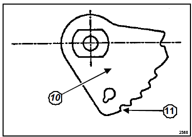 Distributeur hydraulique