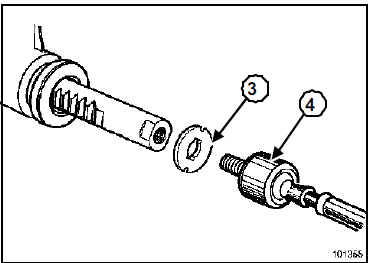 Biellette à rotule axiale