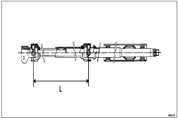 Axe intermédiaire