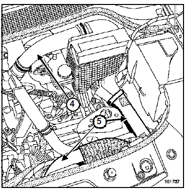 Cylindre émetteur d'embrayage