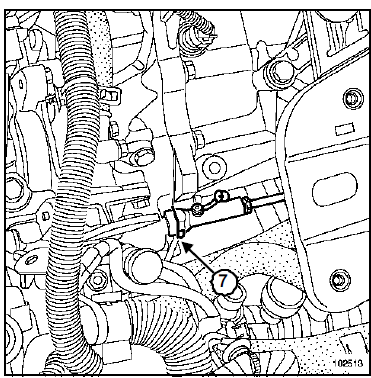 Cylindre émetteur d'embrayage