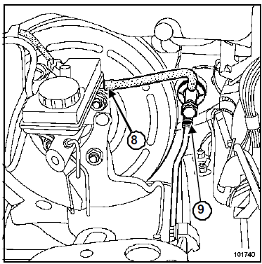 Cylindre émetteur d'embrayage