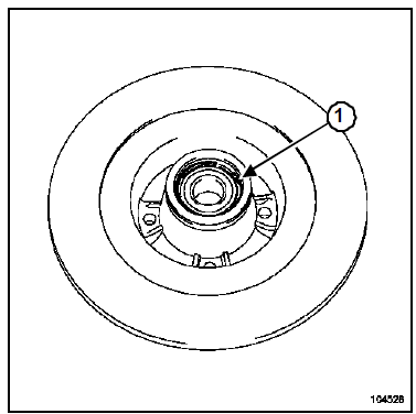 Roulement