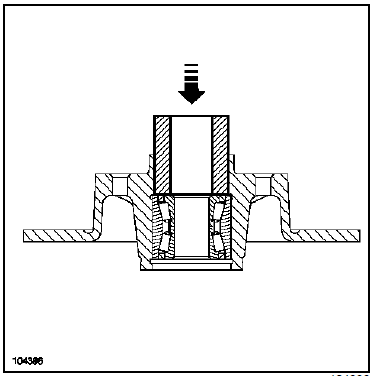 Roulement